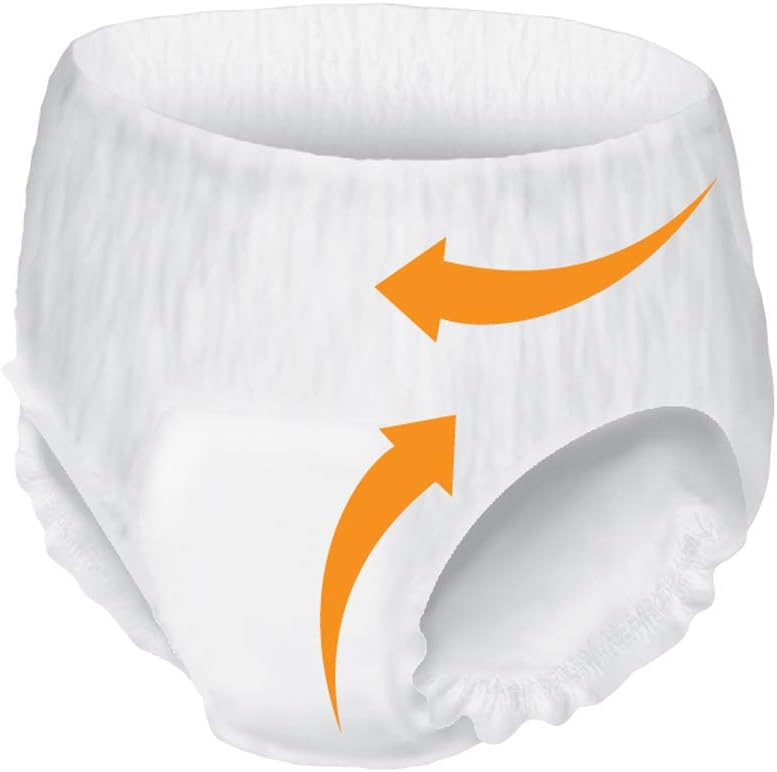 80/CS Prevail Per-Fit Protective Underwear - Small