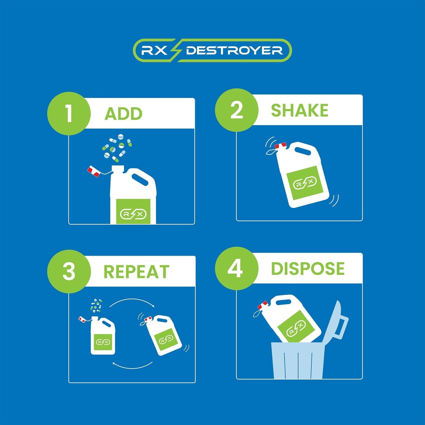 4/CS Drug Disposal System Rx Destroyer™