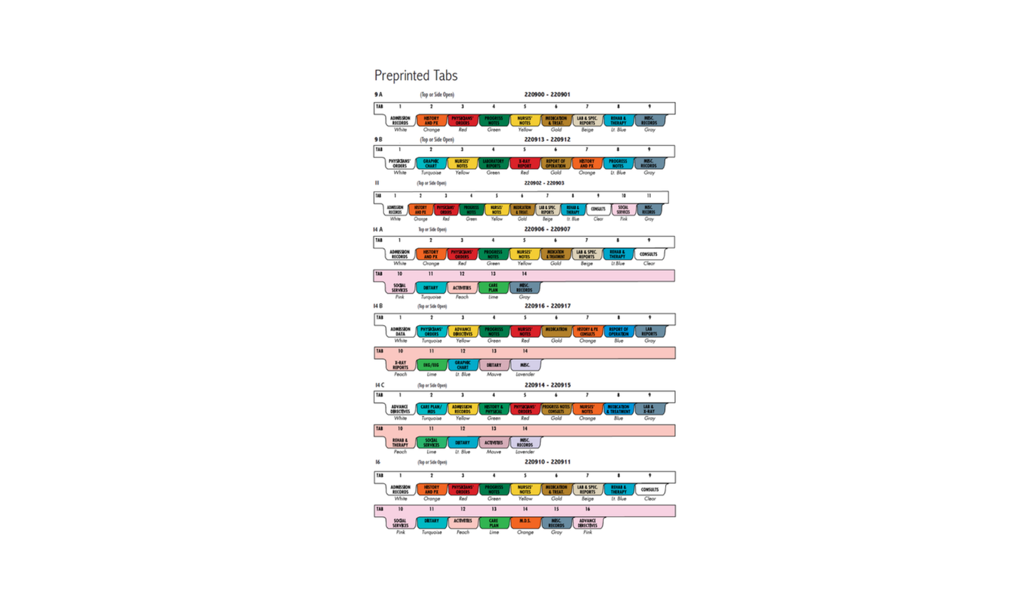 1 Set Preprinted Poly Divider Sets - Side Open - 9 Tabs